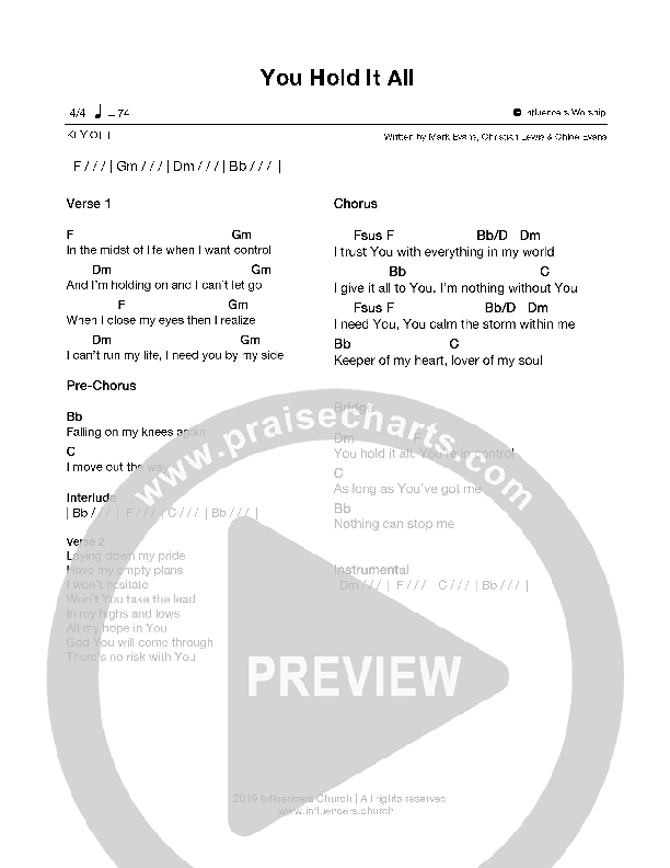 You Hold It All Chords & Lyrics (Futures)