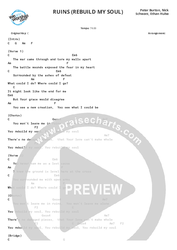 Ruins (Rebuild My Soul) Chord Chart (Thrive Worship)