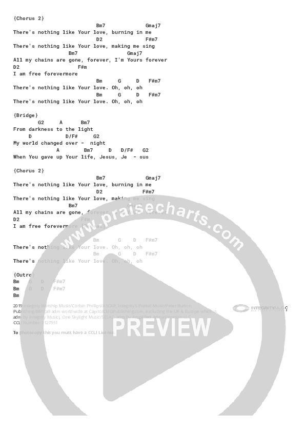 Nothing Like Your Love Chords & Lyrics (Thrive Worship)