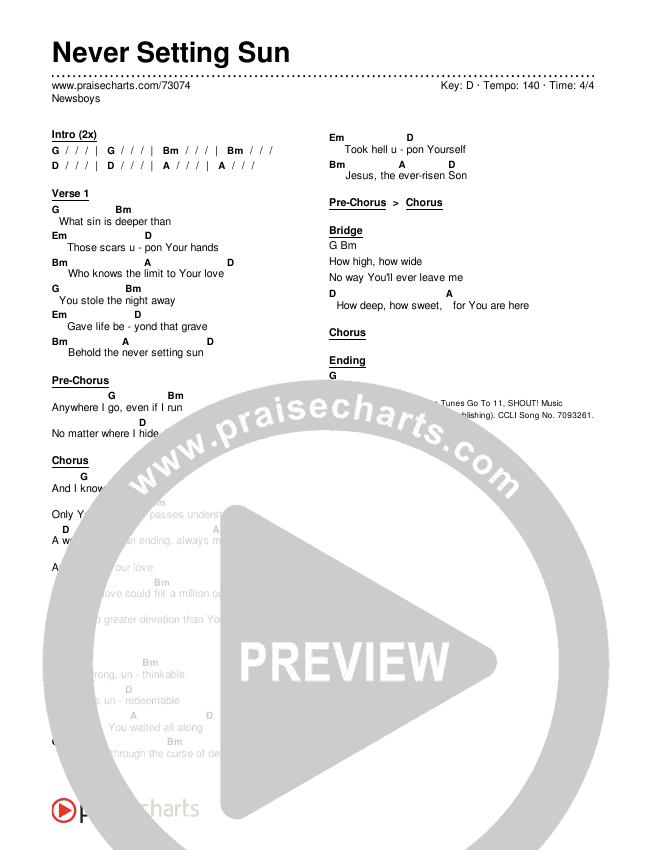 Never Setting Sun Chords & Lyrics (Newsboys)