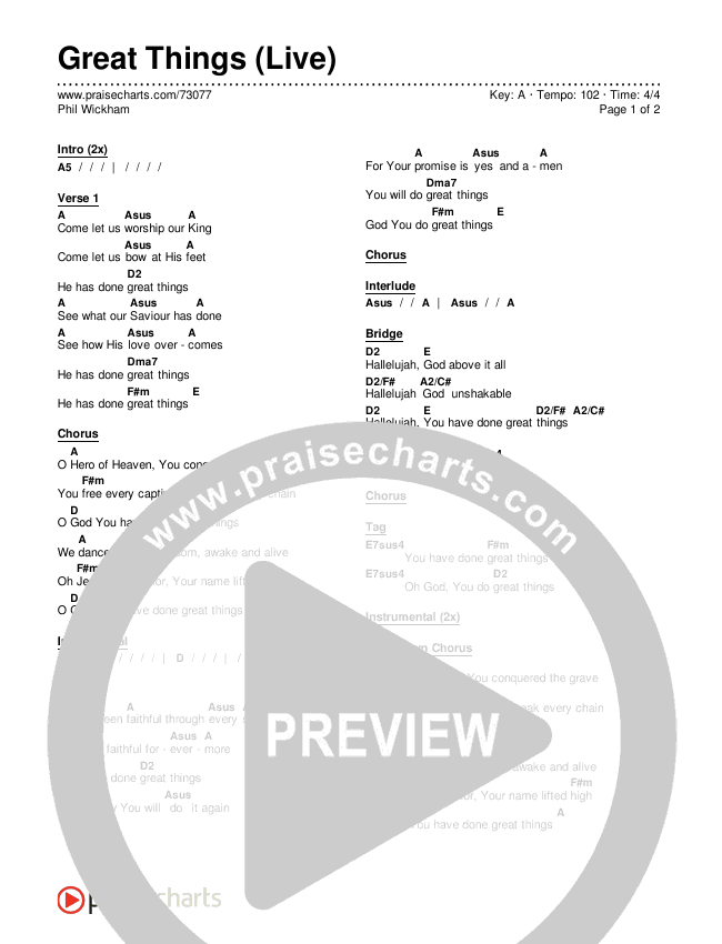 Great Things (Live) Chords & Lyrics (Phil Wickham)