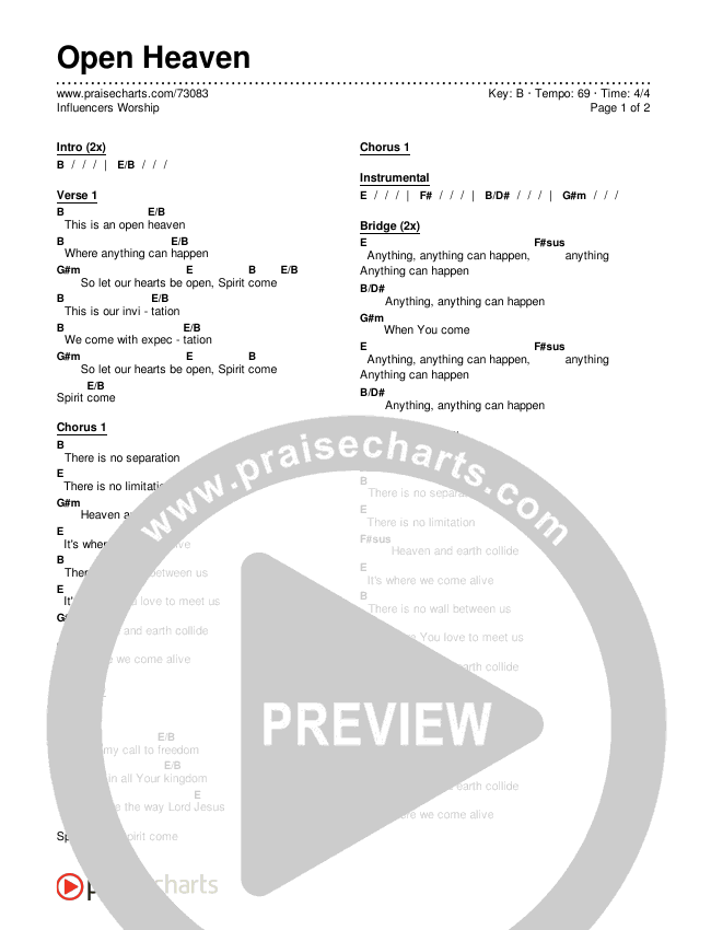 Open Heaven Chords & Lyrics (Futures)