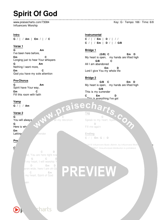 Spirit Of God Chords & Lyrics (Futures)
