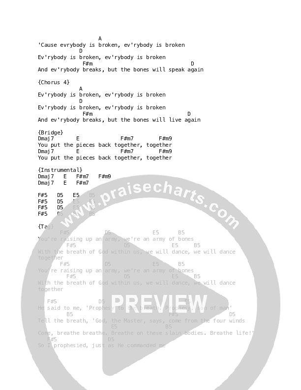 Everybody Is Broken Chords & Lyrics (Martin Smith)