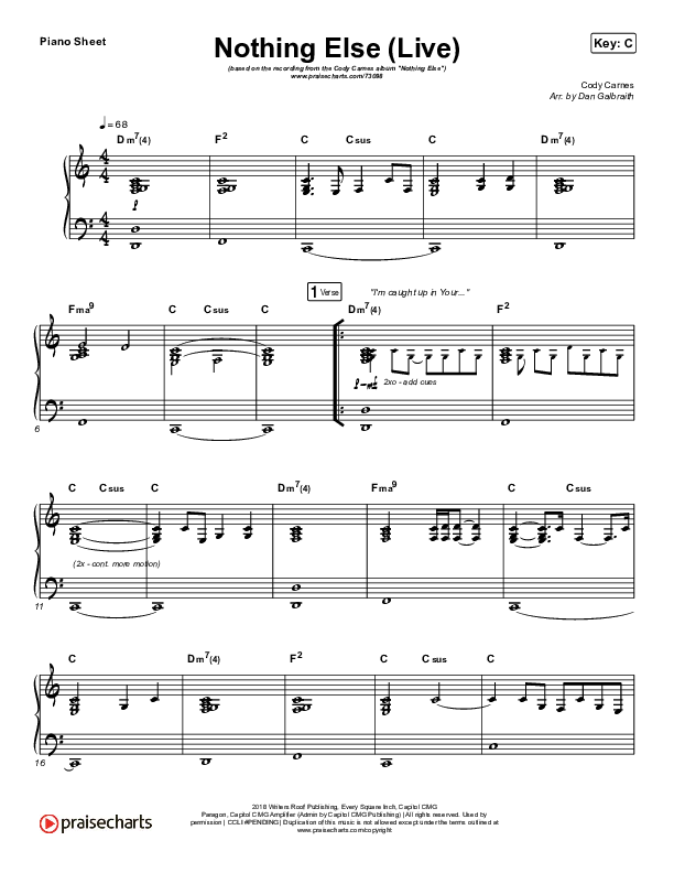 Nothing Else (Live) Piano Sheet (Cody Carnes)