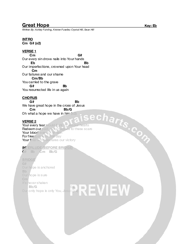 Great Hope Chords & Lyrics (Kellie & Kristen)