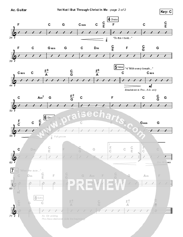 Yet Not I But Through Christ In Me Acoustic Guitar (CityAlight)