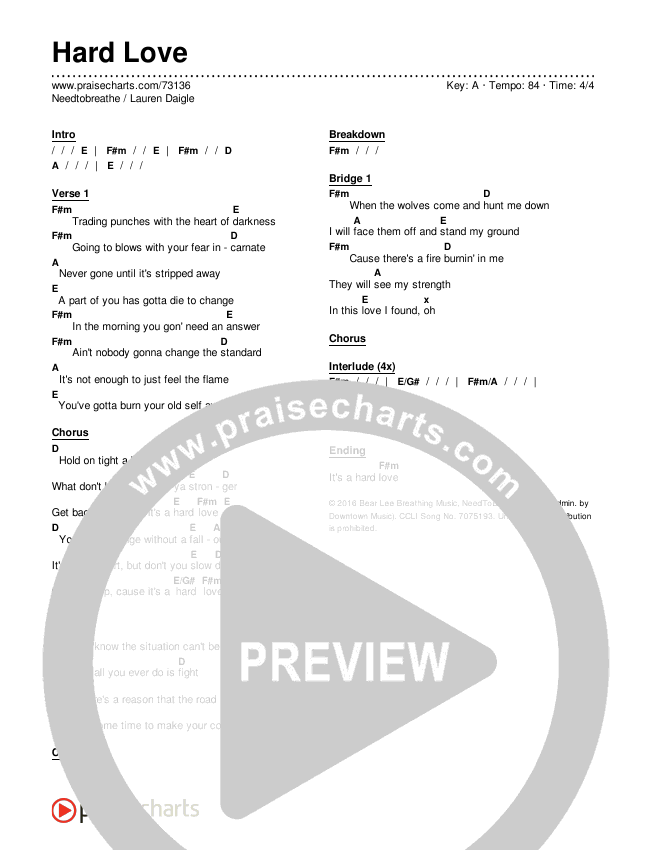 Hard Love Chords & Lyrics (Needtobreathe / Lauren Daigle)