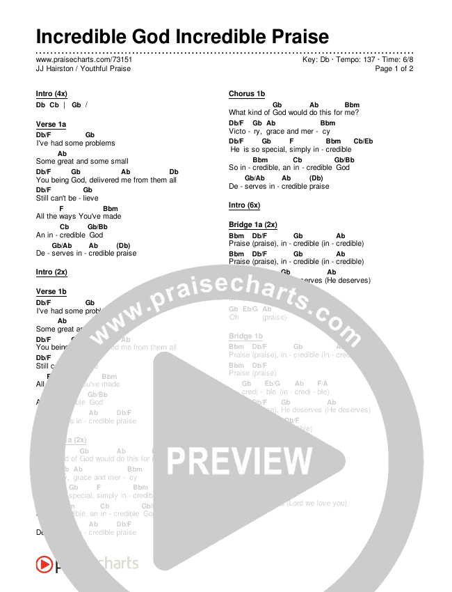 Incredible God Incredible Praise Chords & Lyrics (JJ Hairston / Youthful Praise)