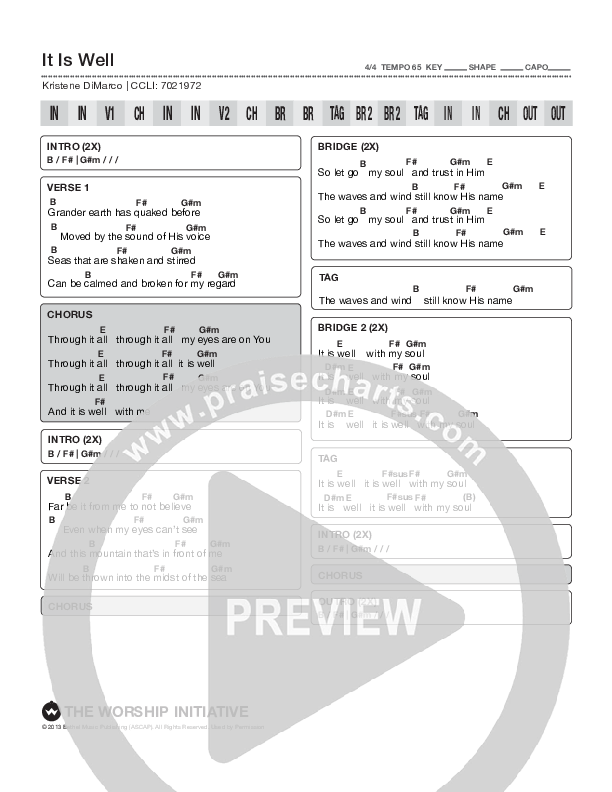 It Is Well Chord Chart (Shane & Shane/The Worship Initiative)