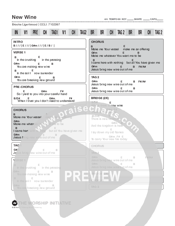 New Wine Chord Chart (Shane & Shane/The Worship Initiative)