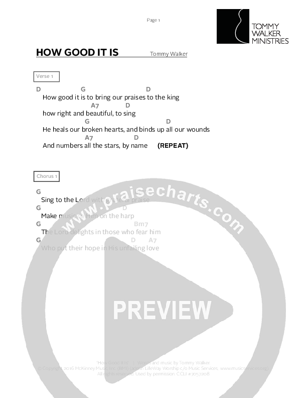 How Good It Is (Our Praises To The King) Chord Chart (Tommy Walker)