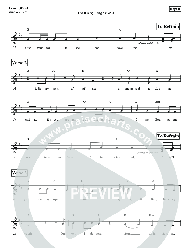 I Will Sing (Psalm 71) Lead Sheet (Victor Rodriguez)