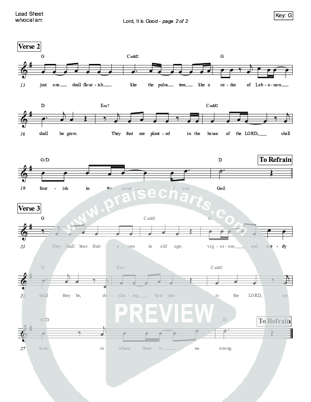 Lord It Is Good (Psalm 99) Lead Sheet (Victor Rodriguez)