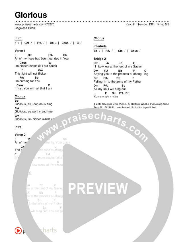Glorious Chords & Lyrics (Cageless Birds)