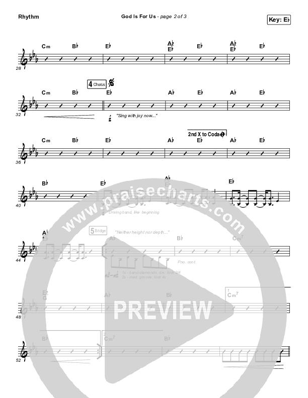 God Is For Us Rhythm Chart (CityAlight)
