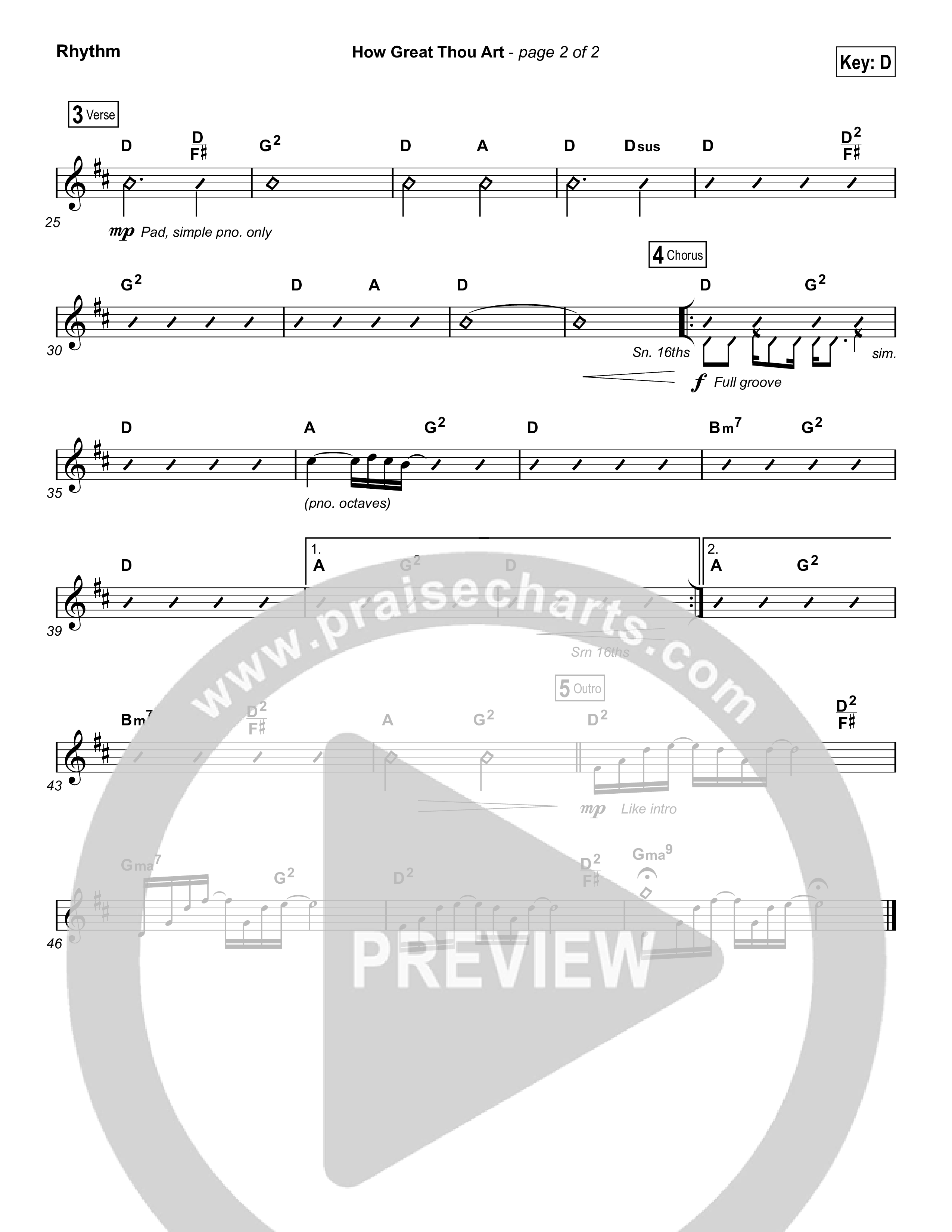 How Great Thou Art (Choral Anthem SATB) Rhythm Chart (Shane & Shane / The Worship Initiative / Arr. Luke Gambill)