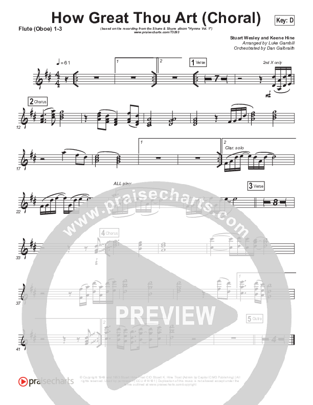 How Great Thou Art (Choral Anthem SATB) Flute/Oboe Sheet Music PDF