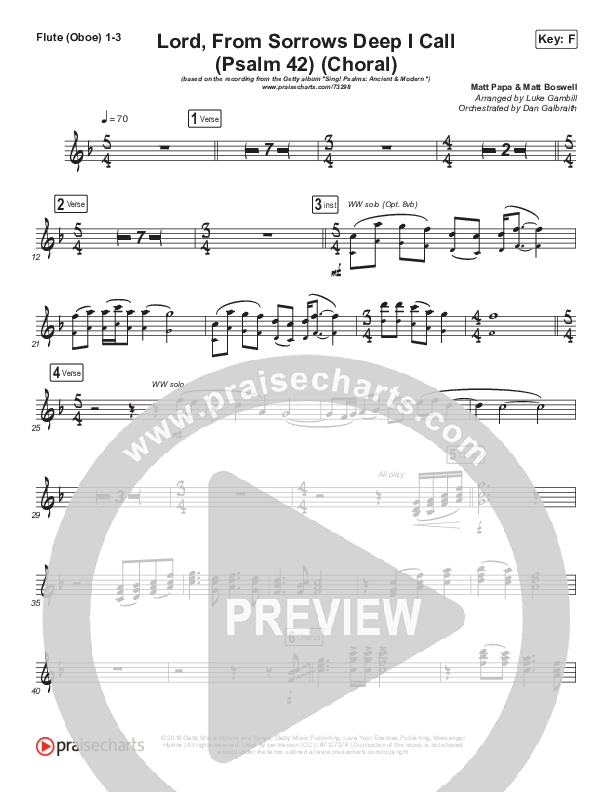Lord From Sorrows Deep I Call (Psalm 42) (Choral Anthem SATB) Wind Pack (Matt Papa / Keith & Kristyn Getty / Arr. Luke Gambill)