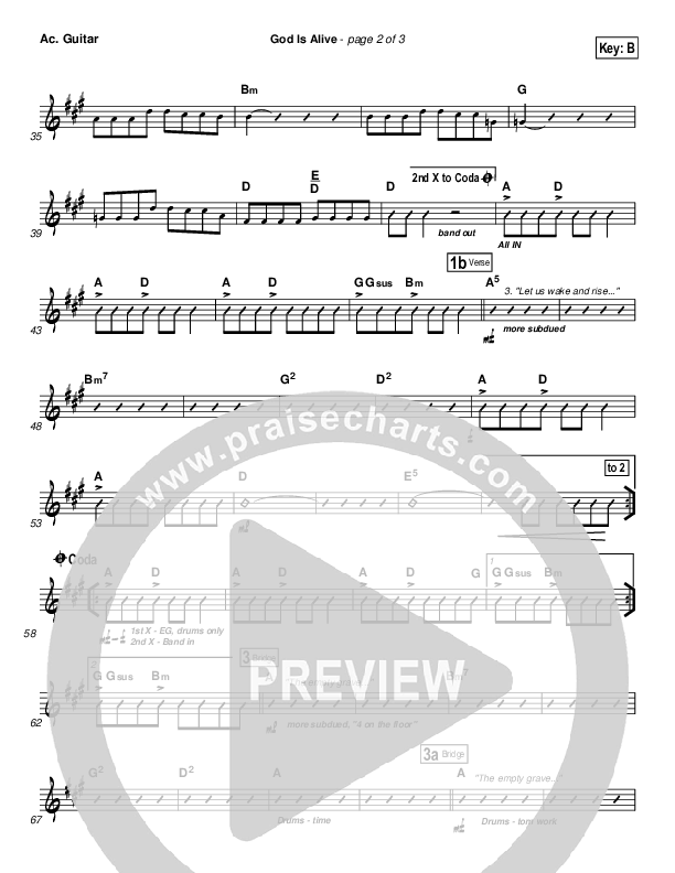 God Is Alive Acoustic Guitar (FEE Band)