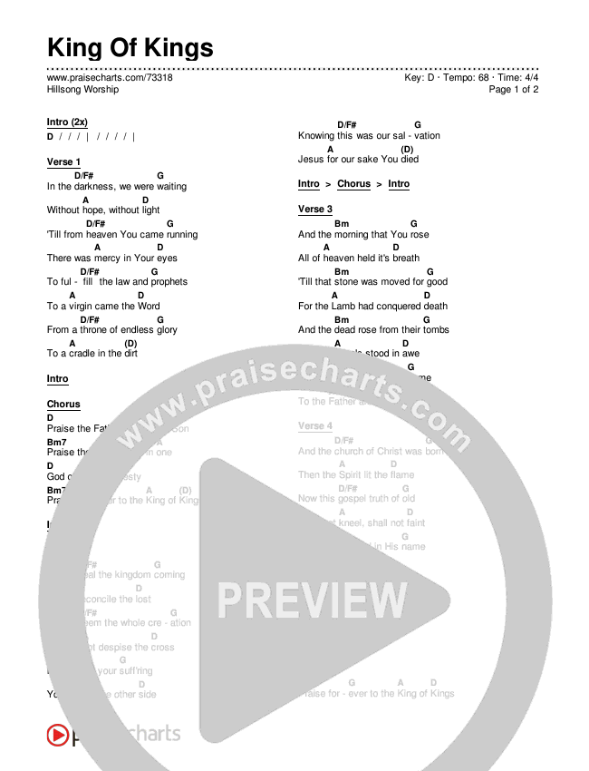 Hillsong Chord Charts