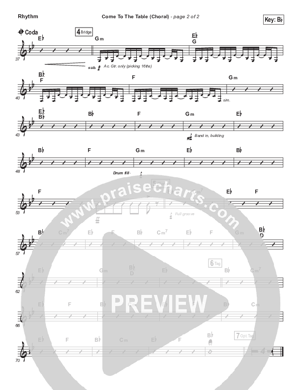 Come To The Table (Choral Anthem SATB) Rhythm Chart (Sidewalk Prophets / Arr. Luke Gambill)