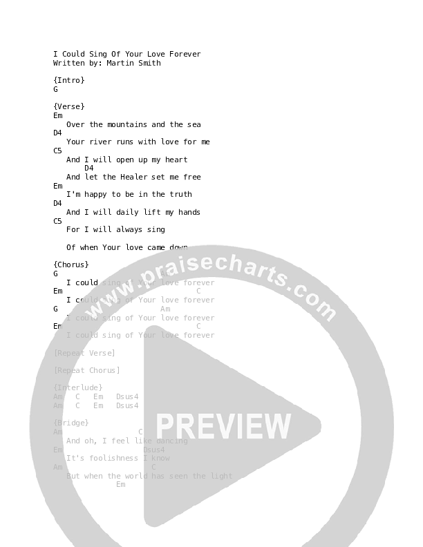 I Could Sing Of Your Love Forever Chord Chart (Local Sound)