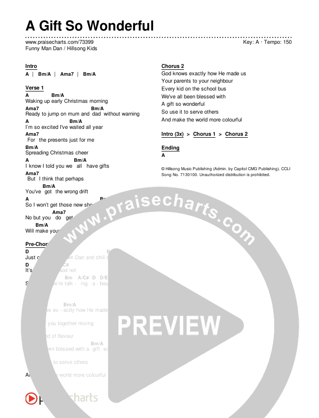 A Gift So Wonderful Chords & Lyrics (Hillsong Kids / Funny Man Dan)