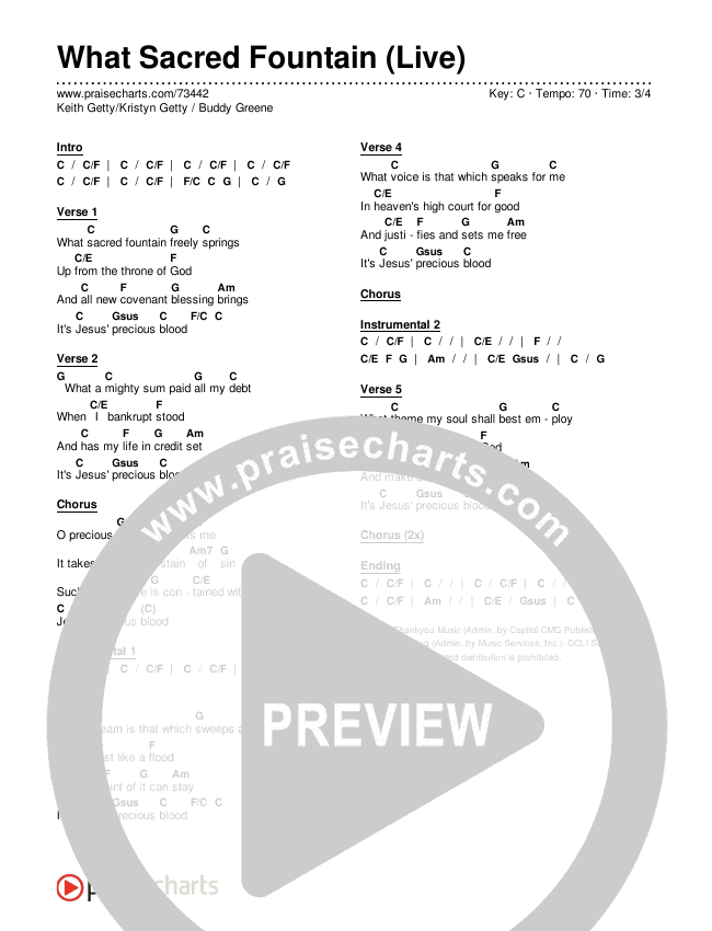 What Sacred Fountain (Live) Chords & Lyrics (Keith & Kristyn Getty / Buddy Greene)