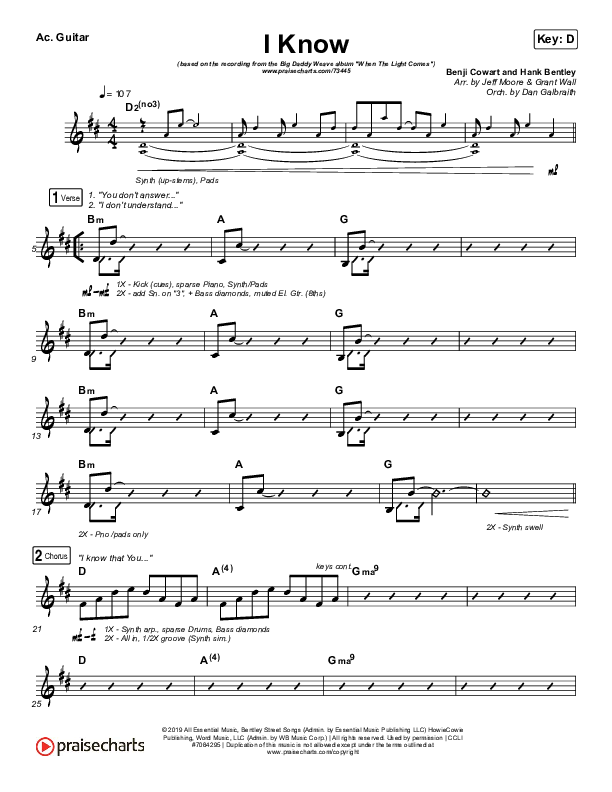 I Know Acoustic Guitar (Big Daddy Weave)