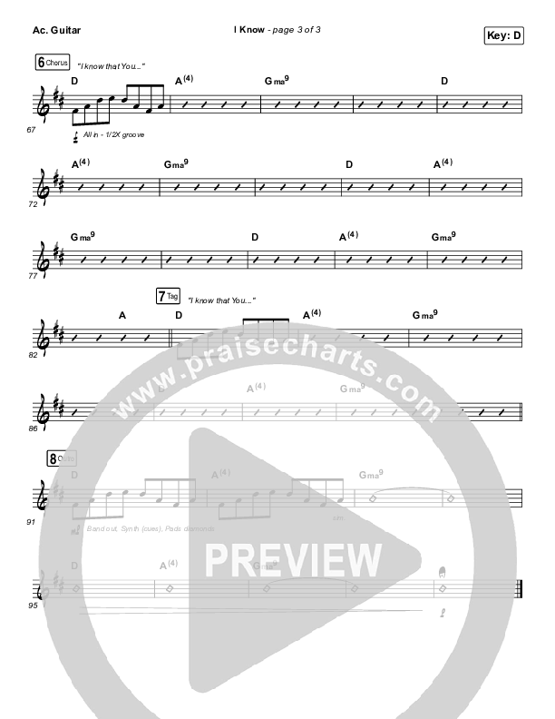 I Know Acoustic Guitar (Big Daddy Weave)