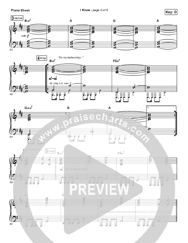 I Know Piano Sheet (Big Daddy Weave)