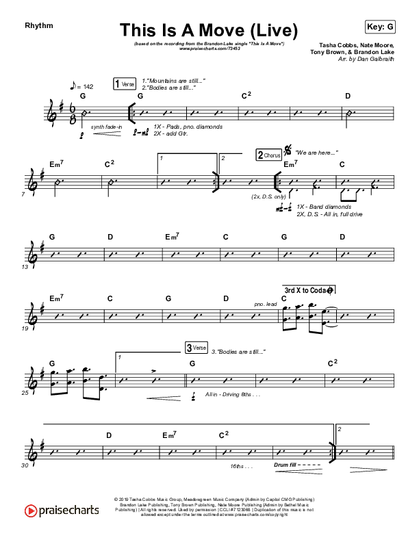 This Is A Move (Live) Rhythm Chart (Brandon Lake)
