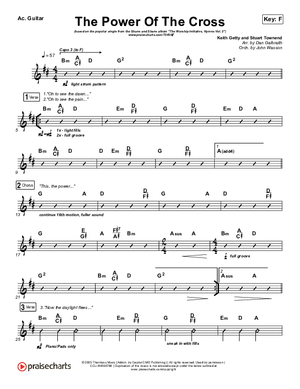 The Power Of The Cross Acoustic Guitar (Shane & Shane / The Worship Initiative)