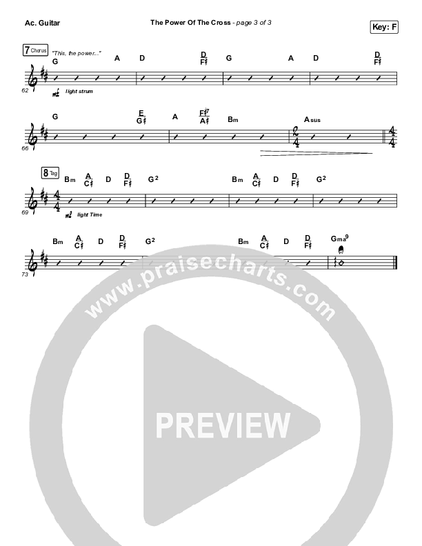 The Power Of The Cross Acoustic Guitar (Shane & Shane / The Worship Initiative)