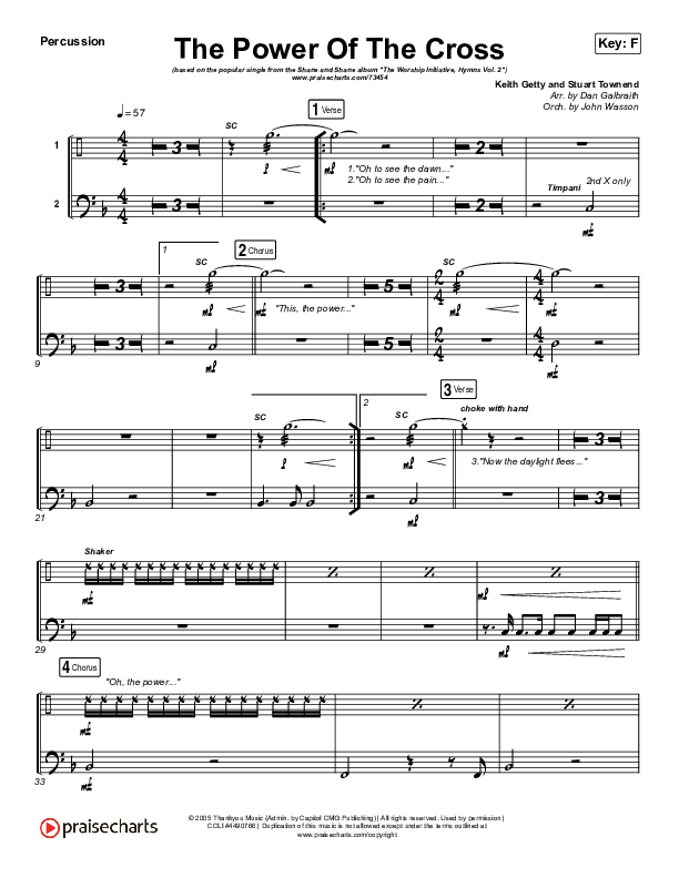 The Power Of The Cross Percussion (Shane & Shane / The Worship Initiative)