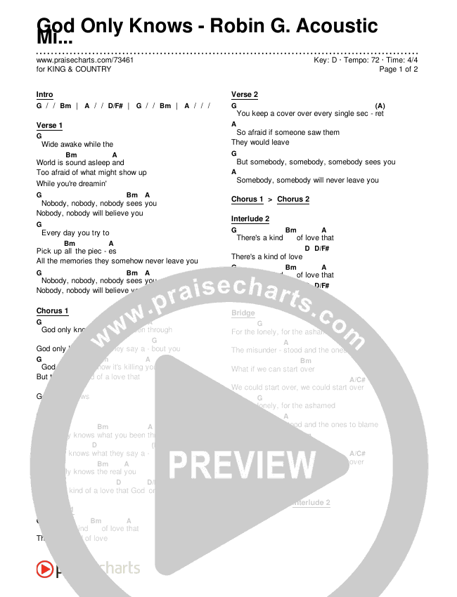 God Only Knows - Robin G. Acoustic Mix Chords & Lyrics (for KING & COUNTRY)