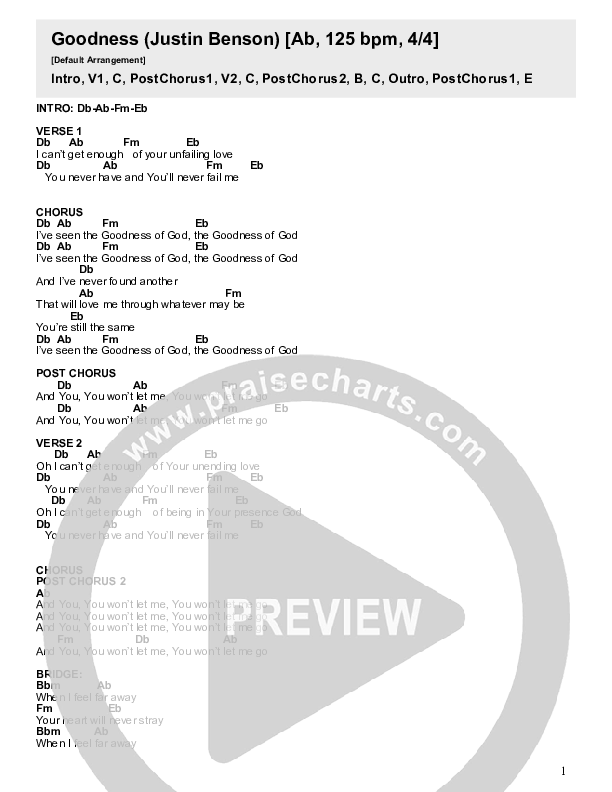 Goodness Chord Chart (RNW Worship)