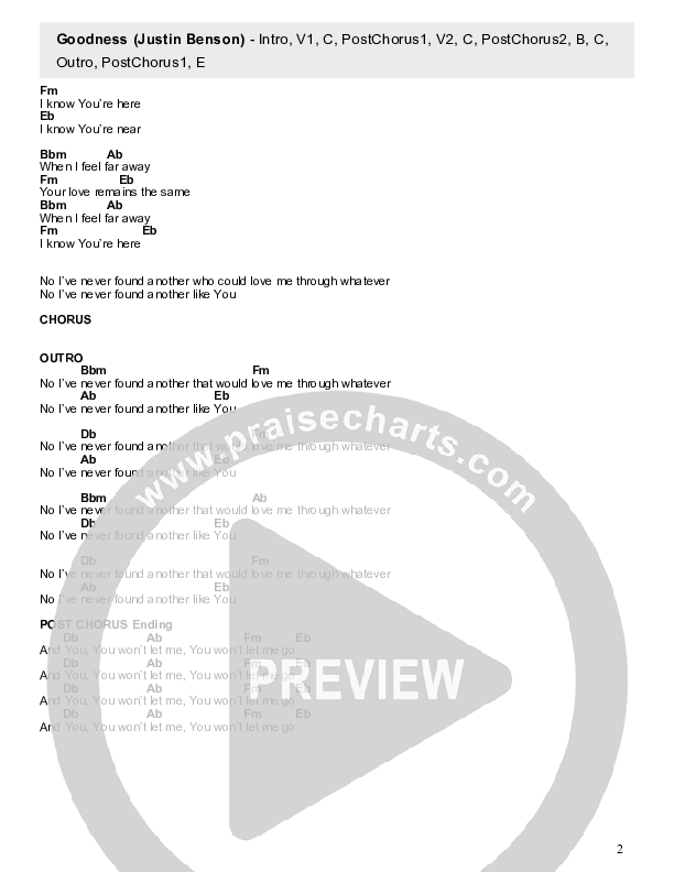 Goodness Chord Chart (RNW Worship)