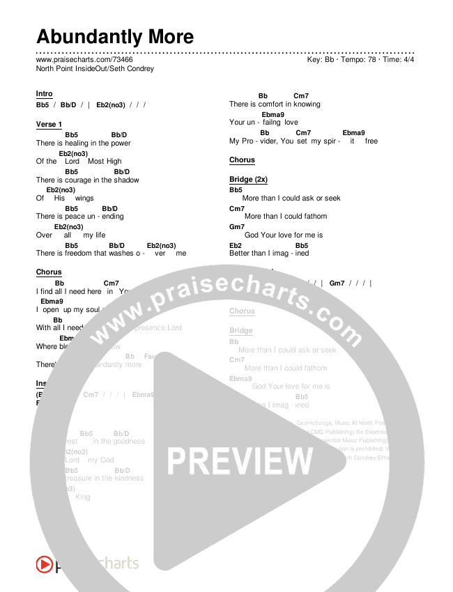 Abundantly More Chords & Lyrics (North Point Worship / Seth Condrey)
