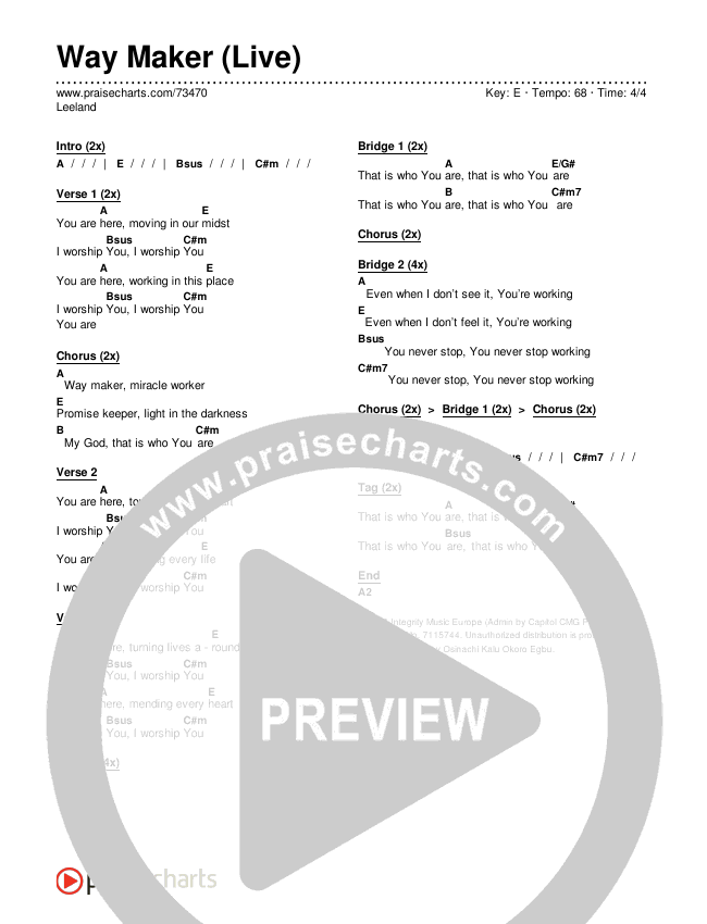 Guitar Chord Chart Maker