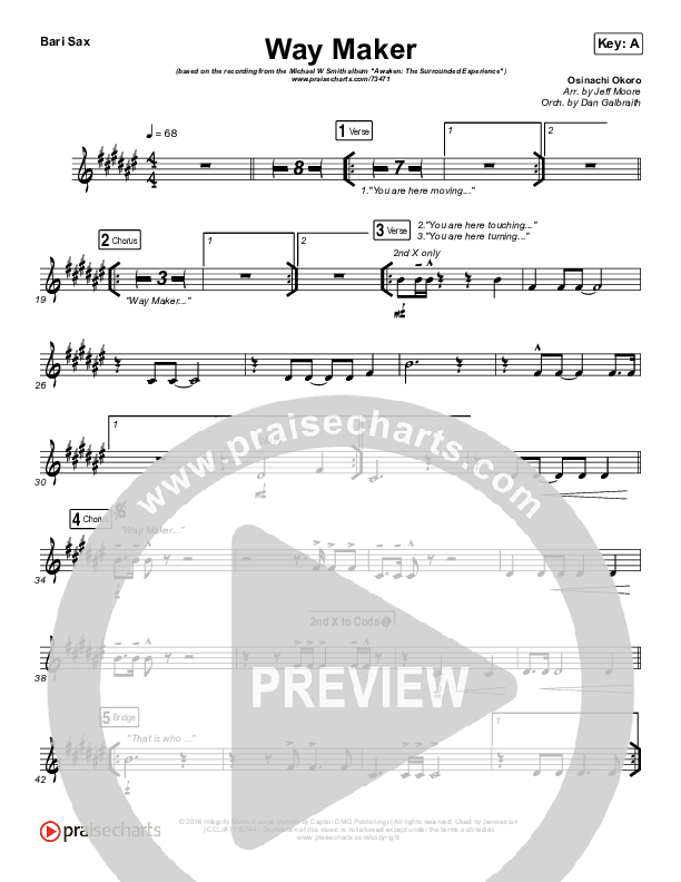 Way Maker (Live) Sheet Music PDF (Michael W. Smith) - PraiseCharts