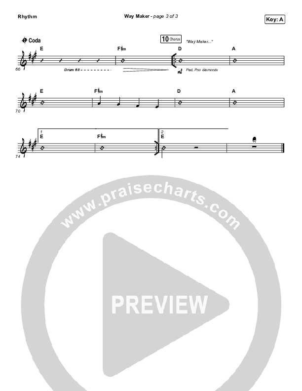 Way Maker (Live) Rhythm Chart (Michael W. Smith)