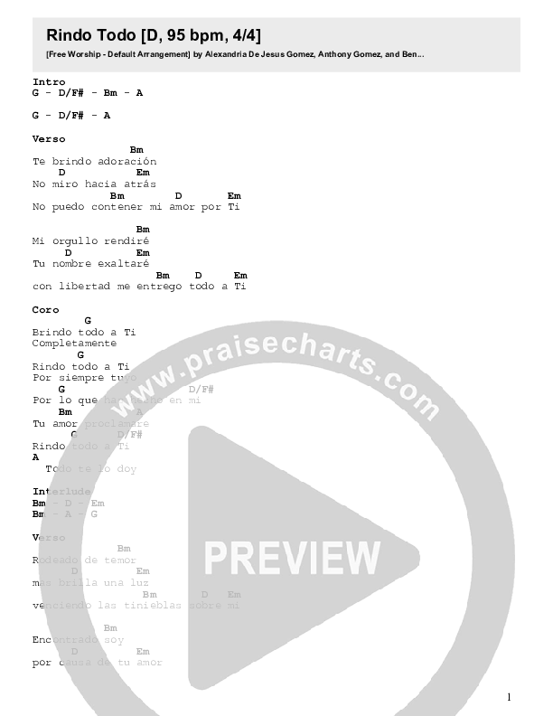 Rindo Todo Chords & Lyrics (Free Worship)