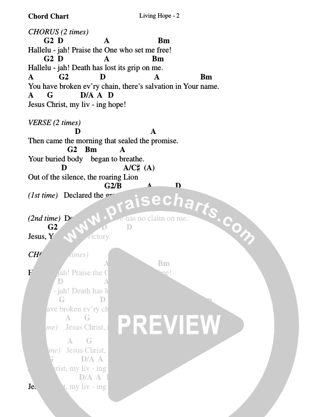 Living Hope Chords WorshipTeam.tv PraiseCharts