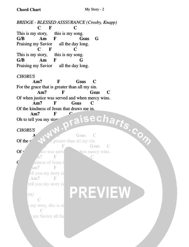 Gsus Chord Chart