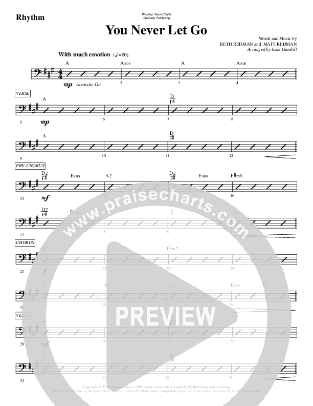 You Never Let Go Rhythm Chart (WorshipTeam.tv)