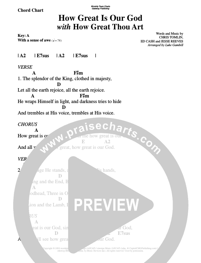 How Great Thou Art Chord Chart