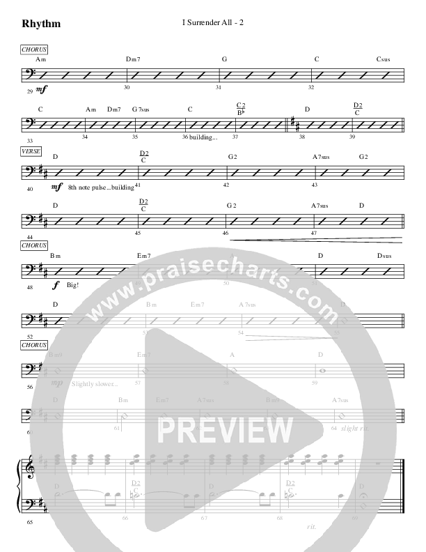 I Surrender All Rhythm Chart (WorshipTeam.tv)