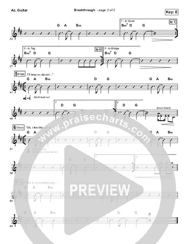 Breakthrough Acoustic Guitar (The Belonging Co / Hope Darst)